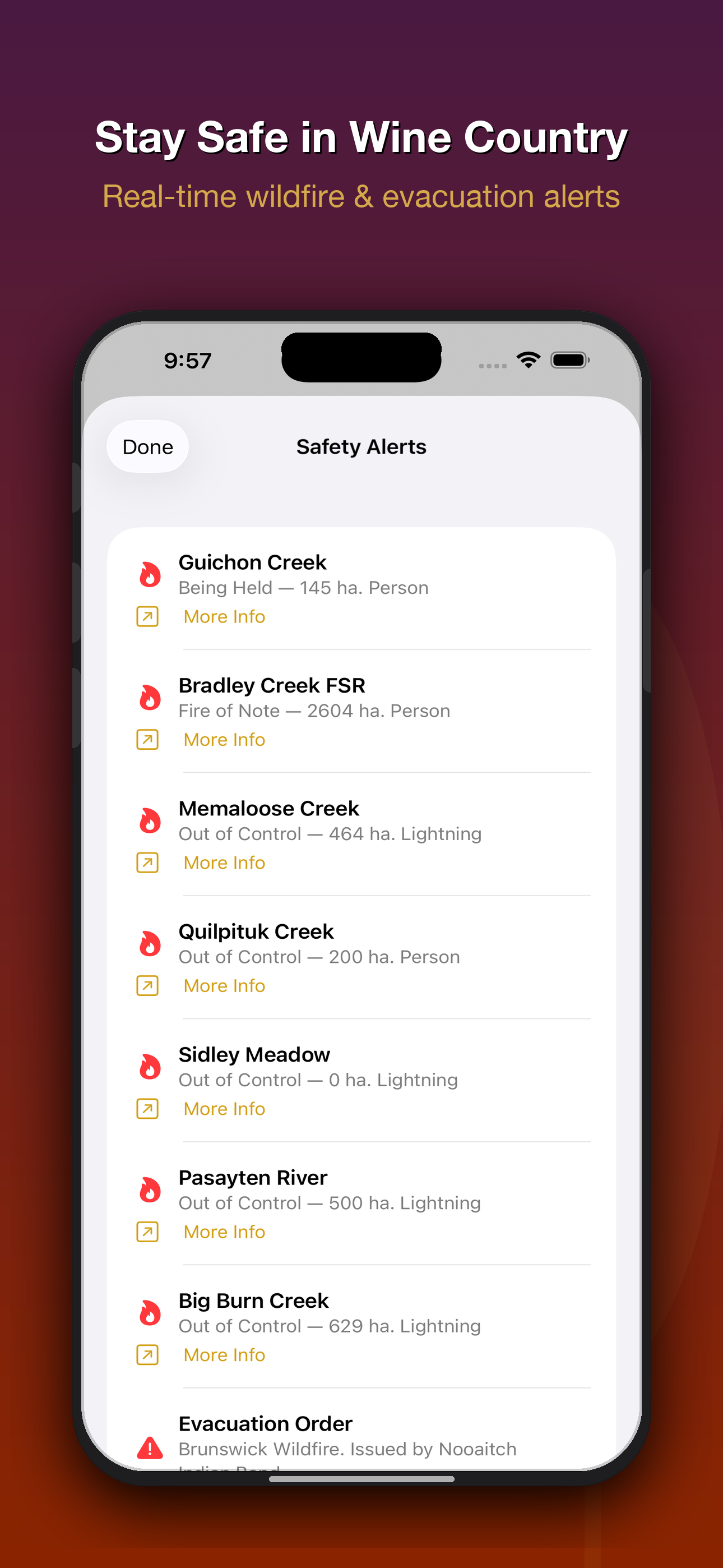 Safety Alerts